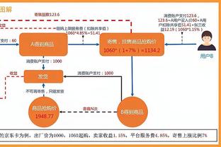 人挪活？格威来到黄蜂后4胜0负 场均18.8分5.5板&三分命中率42.9%