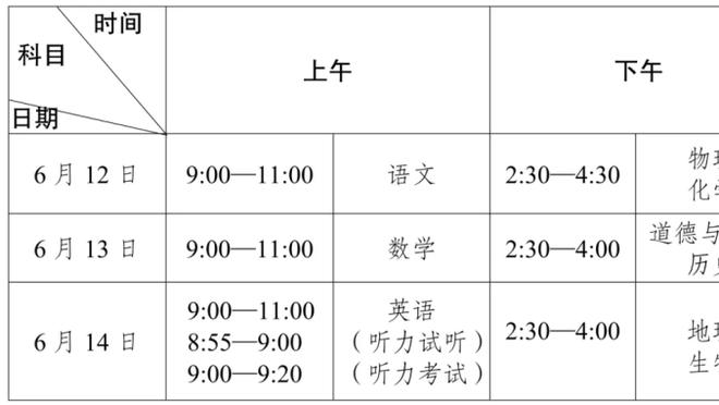 讨论｜口述历史：失去超音速&KD难以接受 因联盟总裁介入无法起诉